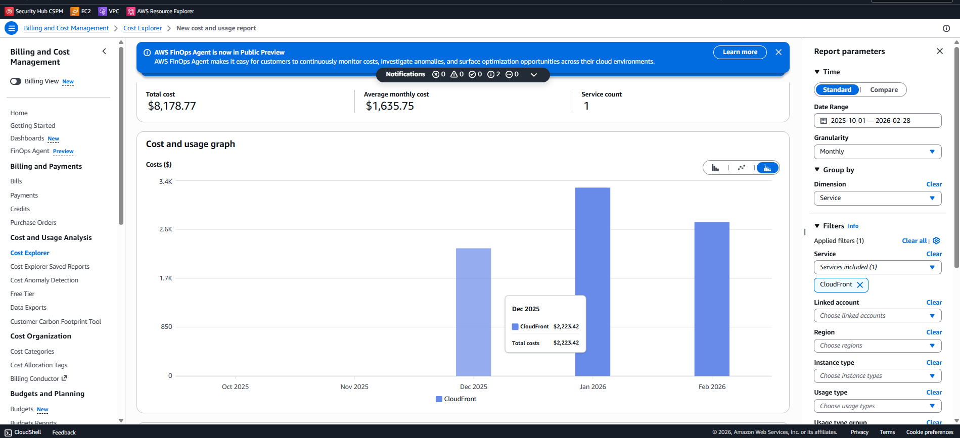 CloudFront cost trend before FinOps optimization