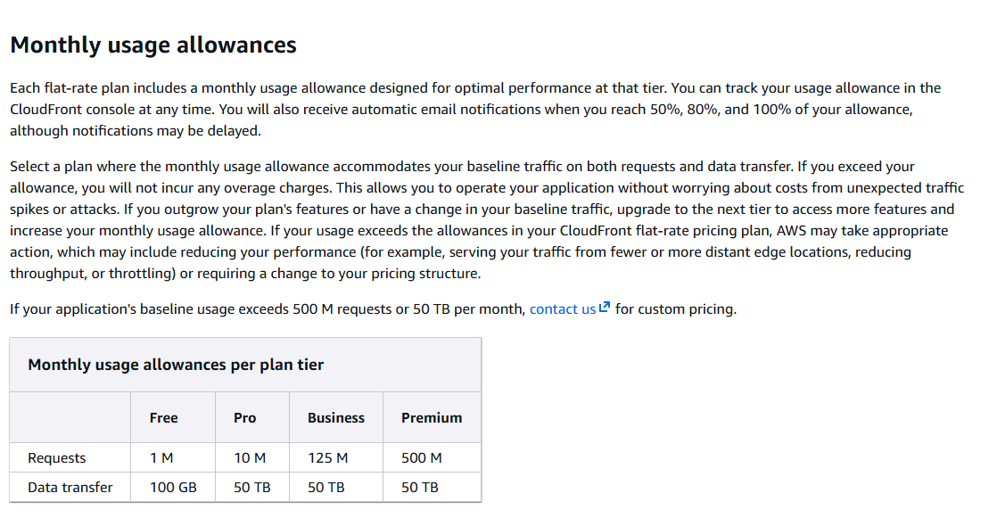CloudFront flat-rate plan tiers Premium cap 500M requests